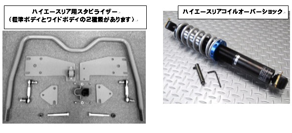 オートリファイン ARCパイプスタビライザー : :